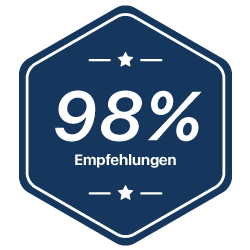 98-prozent-empfehlungen